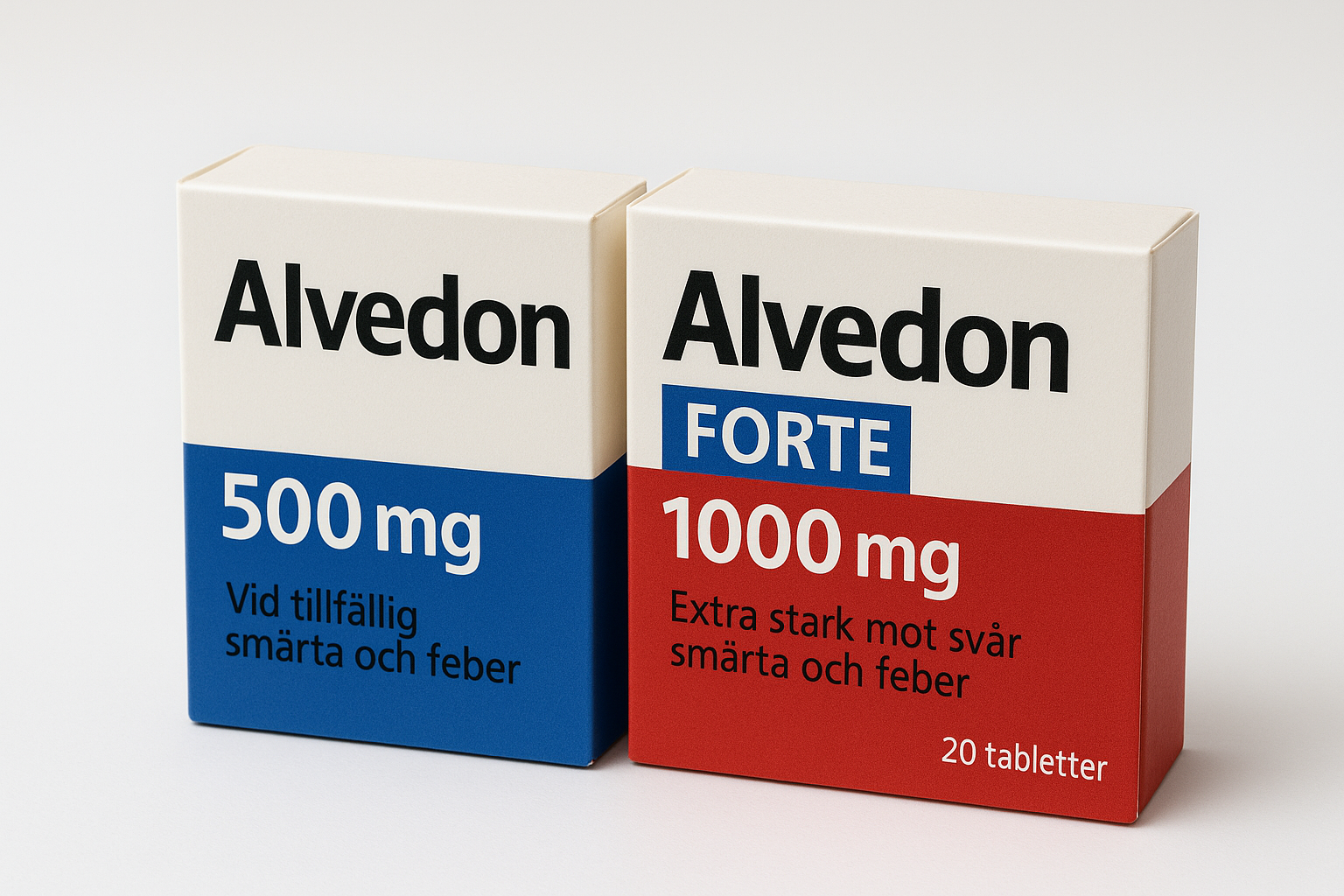 Skillnad på Alvedon och Alvedon forte